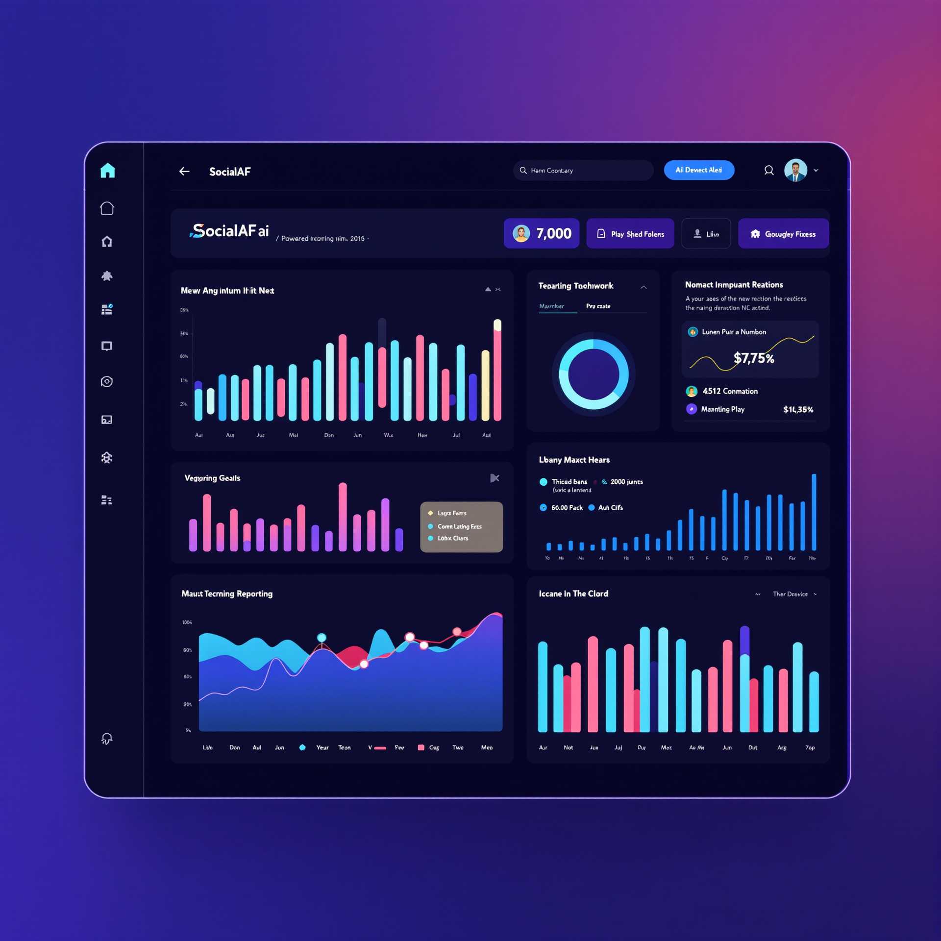 create an advanced ai powered reporting dashboard for a site called SocialAF.ai
