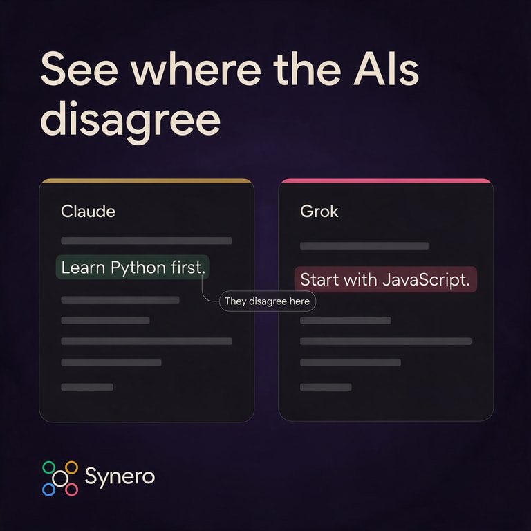 Where The AIs Disagree