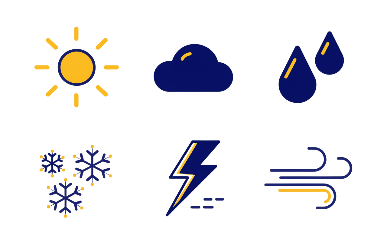 Six flat weather icons in navy and sunflower yellow: sun, cloud, rain drops, snowflakes, lightning and wind