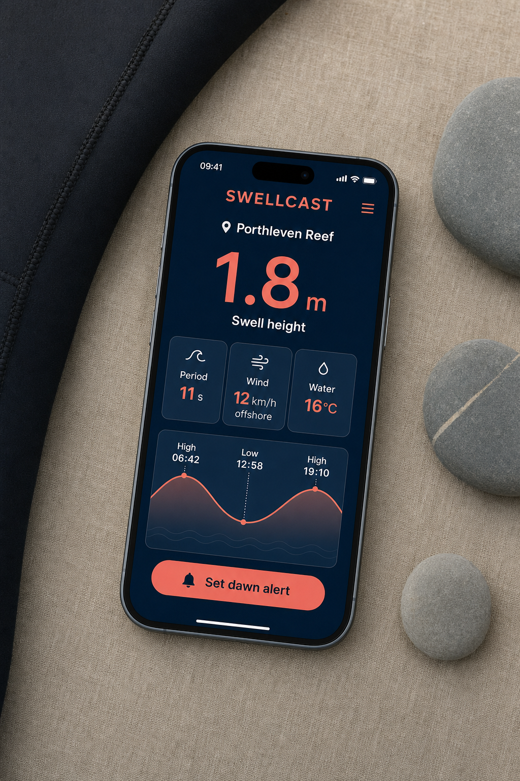 A smartphone lying on sand colored linen beside a wetsuit sleeve and pebbles, showing a navy and coral surf forecast app called SWELLCAST with a large swell height reading, three stat cards, a tide curve and a Set dawn alert button